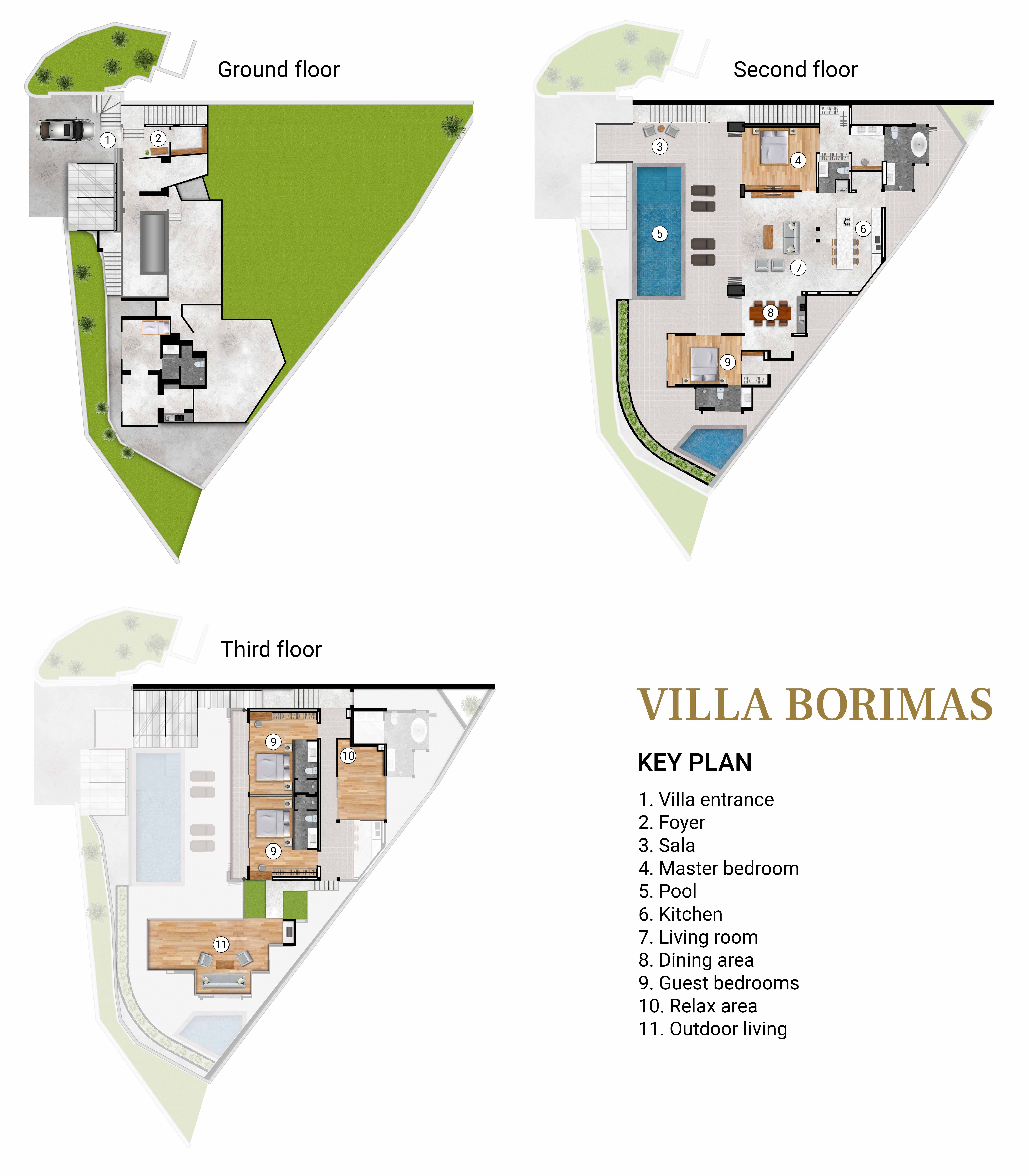 Villa Borimas Floorplan